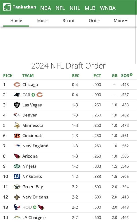 best free picks|Free Picks 2024 .